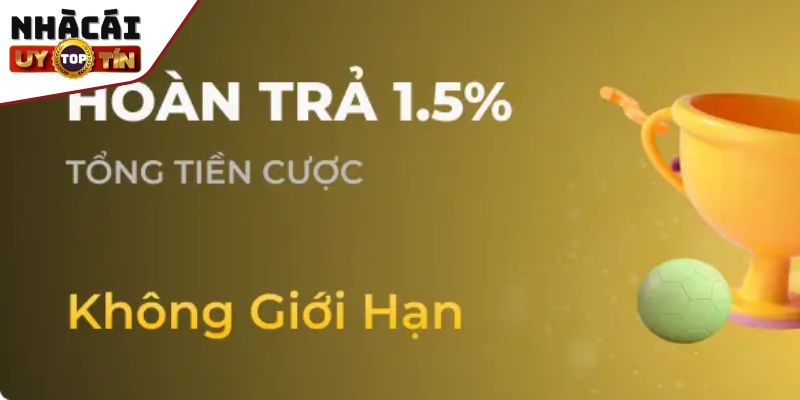 Khuyến Mãi Nbet Cơ Hội Vàng Cho Người Chơi Cá Cược Online 3 Ưu đãi hoàn trả tiền cược 1.5%