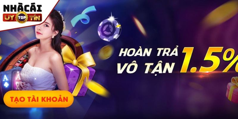 Khuyến Mãi SV88 Khám Phá Cơ Hội Nhận Tiền Thưởng Hấp Dẫn 3 Chương trình hoàn trả 1,5%