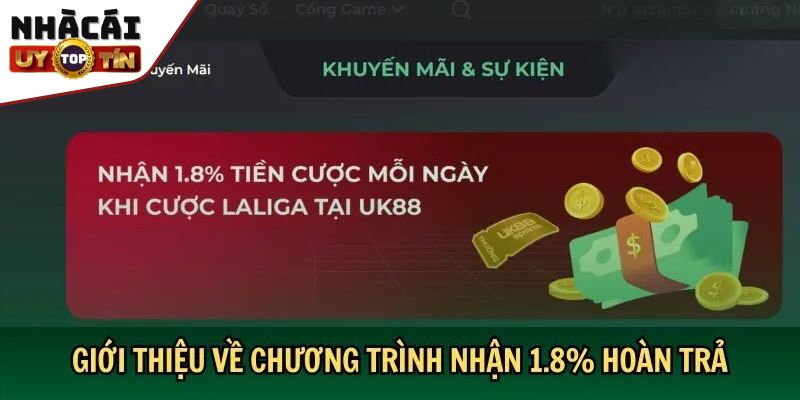 Khuyến Mãi UK88 Tổng Hợp Những Ưu Đãi Hấp Dẫn Nhất Năm 2 Ưu đãi hoàn trả lên đến 1,8%